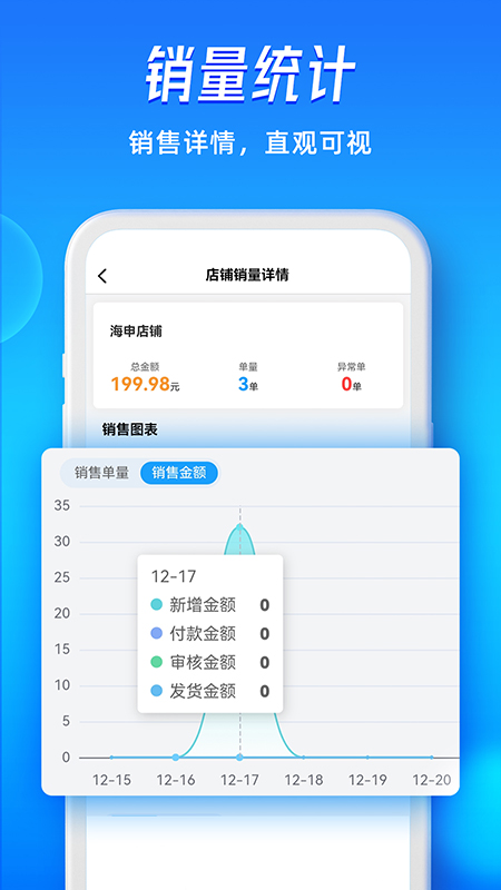 ͨ콢(ƶ칫)ٷv3.0׿ͼ3