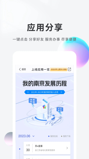ҵϾapp籣ɷ֤ٷ