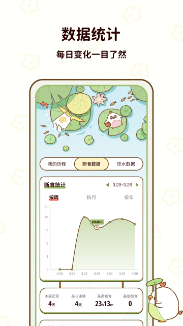 ʳ(֬ʳ)ֻv1.1.02׿