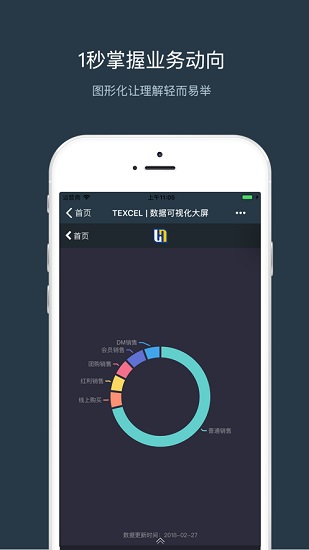 °汾v2.2.5ٷ