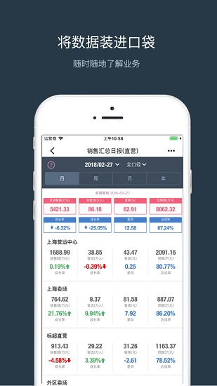 °汾v2.2.5ٷ