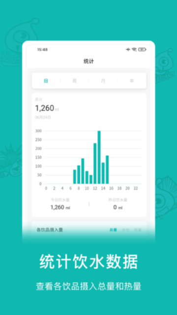Сˮappٷv3.2.3°