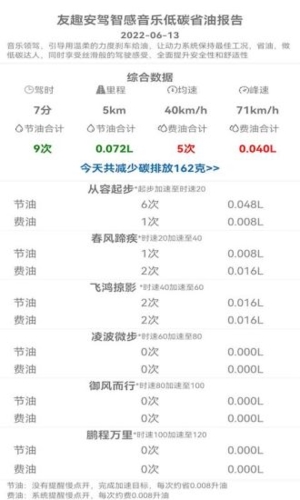 ȤappѰv3.4.33°ͼ3