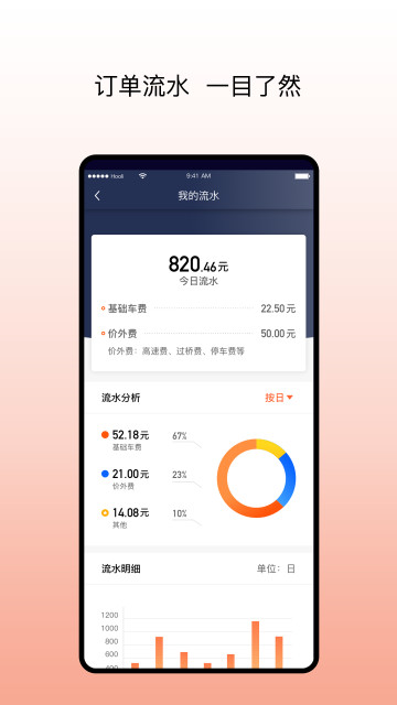 ⳵˾appٷv6.16.2°ͼ3