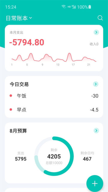 ɼappٷ