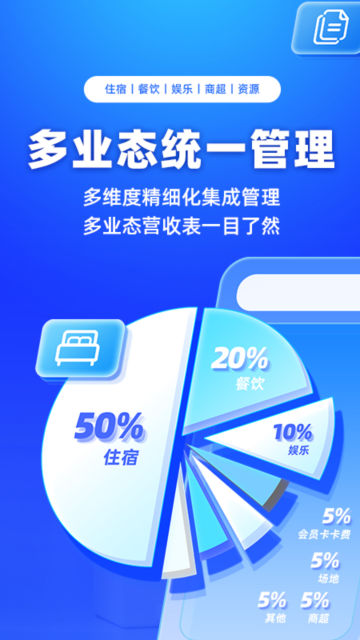appٷv3.36.2°