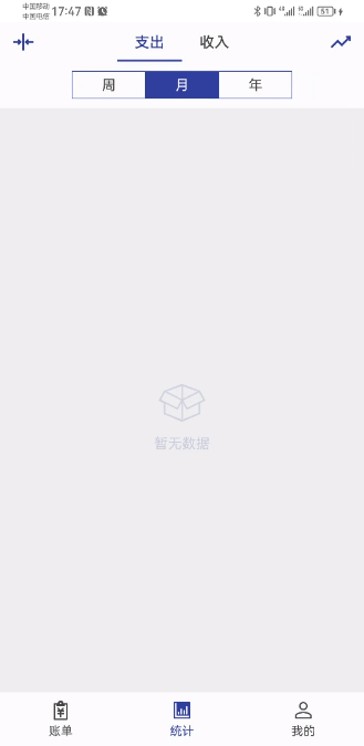 Լappٷֻv1.5.4׿ͼ2