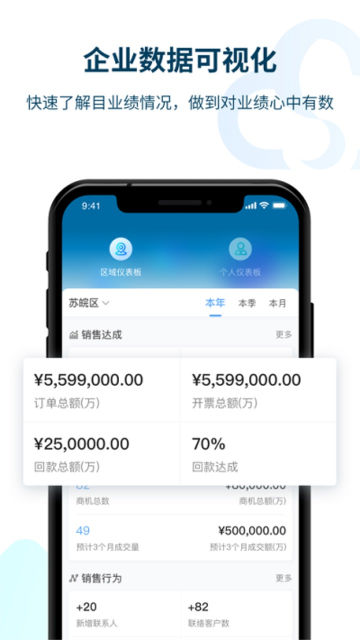 SalesONEٷv1.13.0°ͼ1