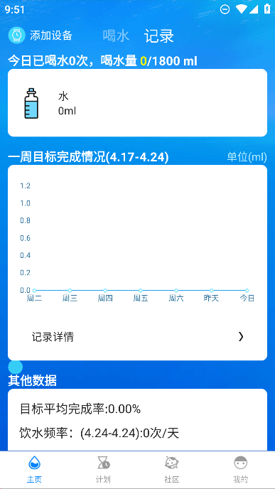 ˮʱapp׿Ѱv1.4.166ٷͼ3