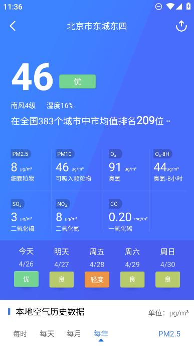 εͼֻѰv6.9.2׿ͼ0