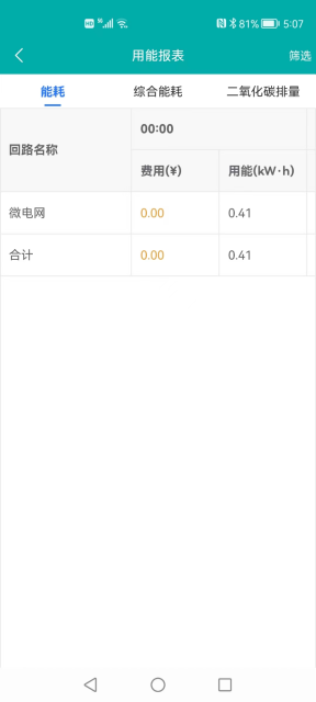 Դappֻv2.8.2׿ͼ0