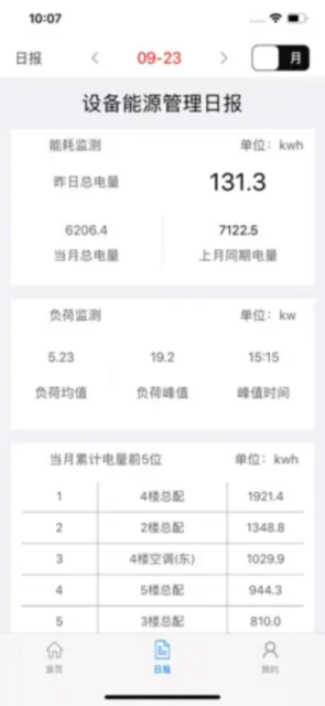 ǻƽ̨appٷv2.1.2׿ͼ2