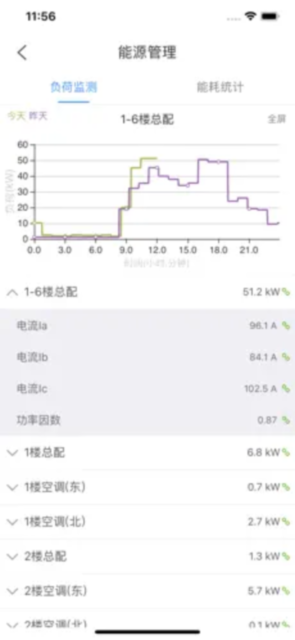 ǻƽ̨appٷv2.1.2׿ͼ0