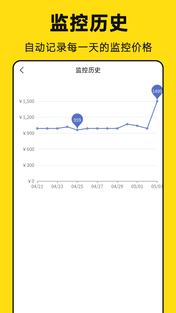 ֪ͨappٷv1.2.0.0׿ͼ0