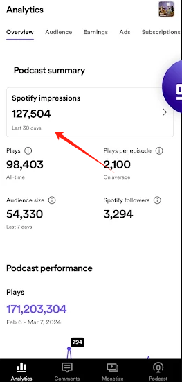 Spotify for Podcasters(Spotify)ٷ