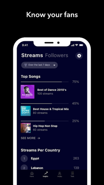 Anghami for Artists°v1.1.42ֻͼ0