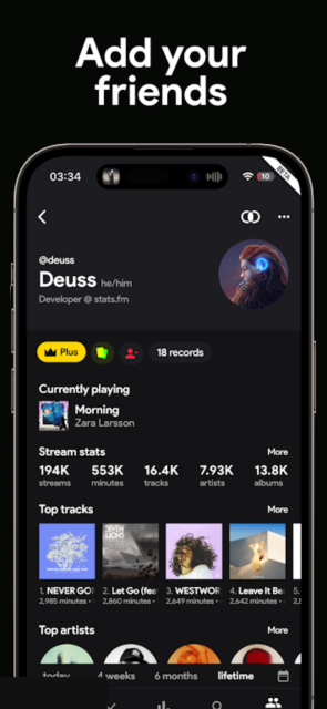 Spotistatsٷv1.8.13°ͼ4