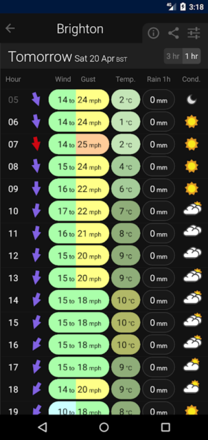 XCWeatherѰv3.16.2ֻͼ3