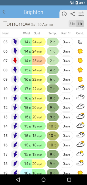 XCWeatherѰv3.16.2ֻͼ2