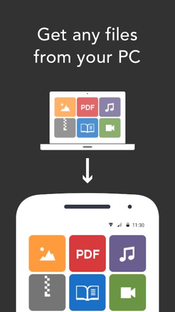 resilio sync׿v3.0.1ֻͼ1