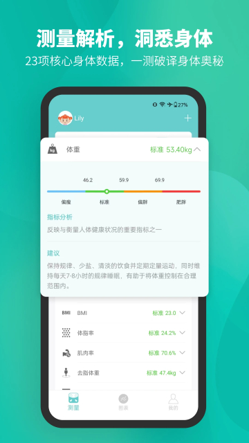 Fitdays֬appٷ