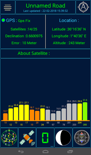 gps statusİv1.2.4°ͼ0