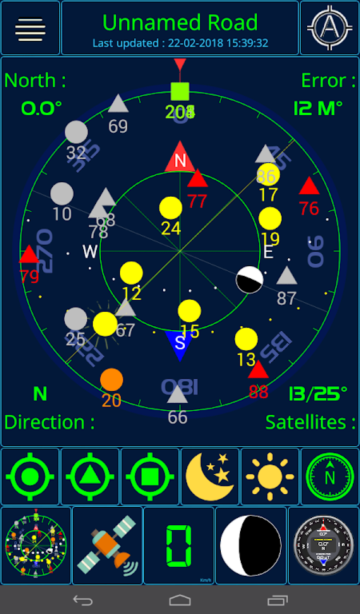 gps statusİv1.2.4°ͼ2