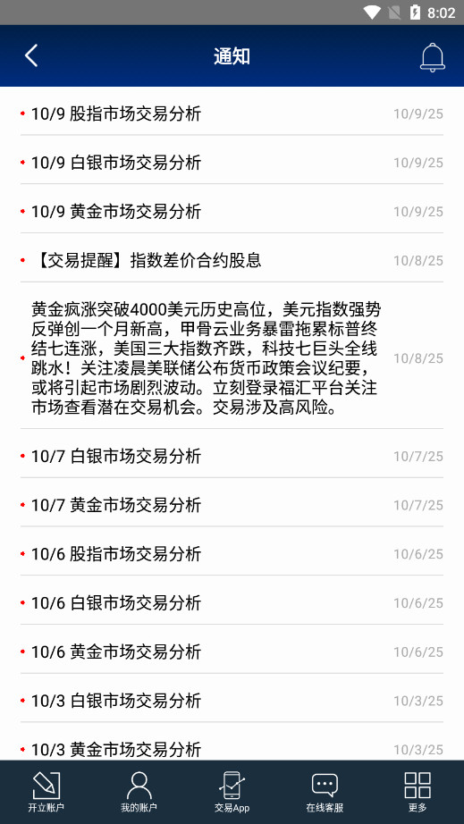 ֻƽ̨app(FXCM Hub)v1.0.7 °
