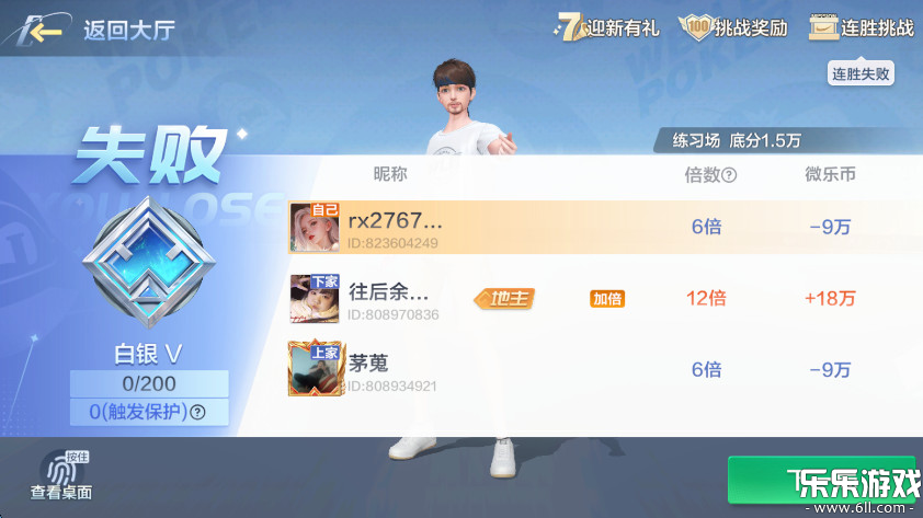 綷ٷؽͼ