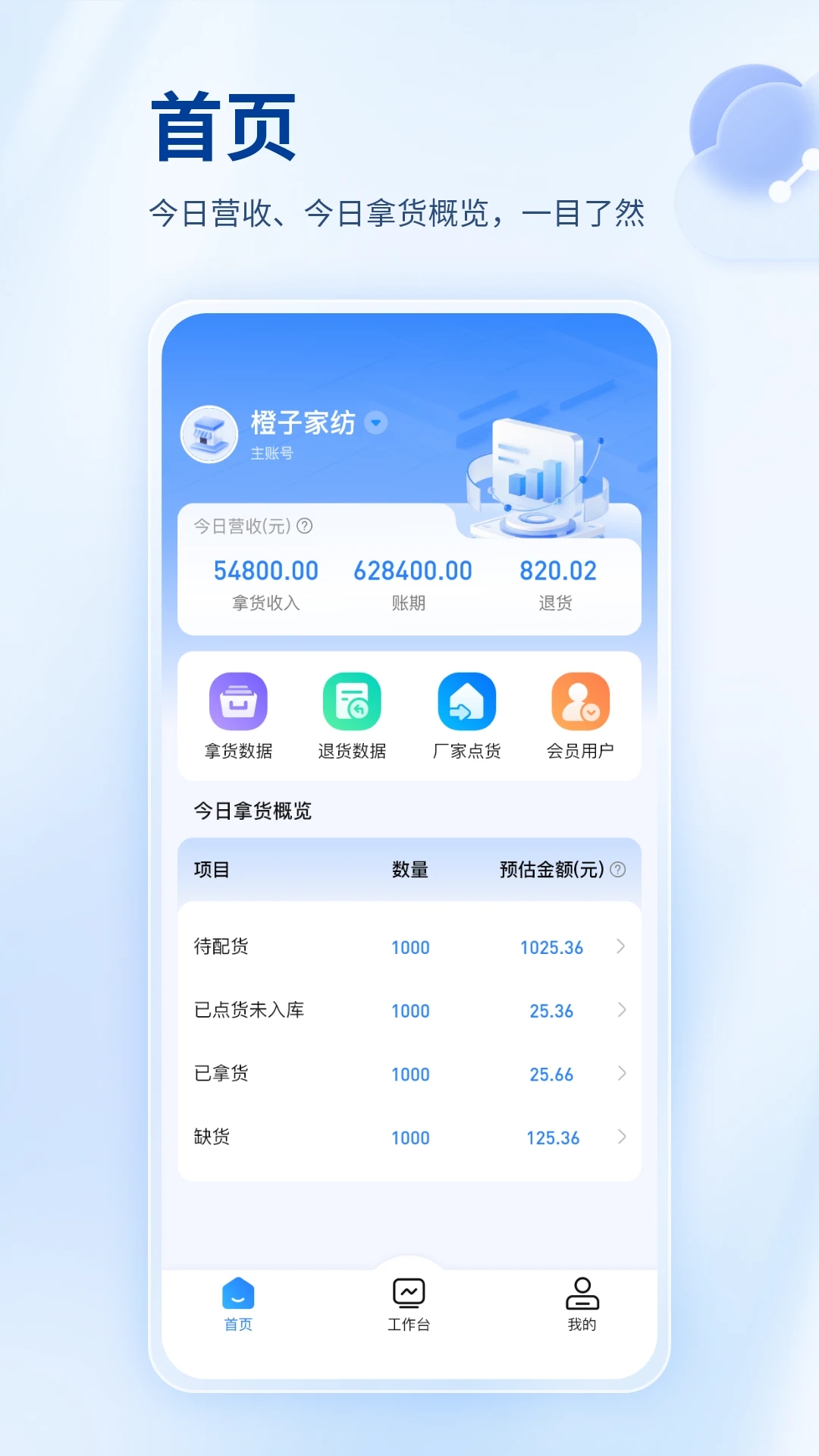 Դͷ̼Ұ湤ֻ̨v1.0.7 ׿