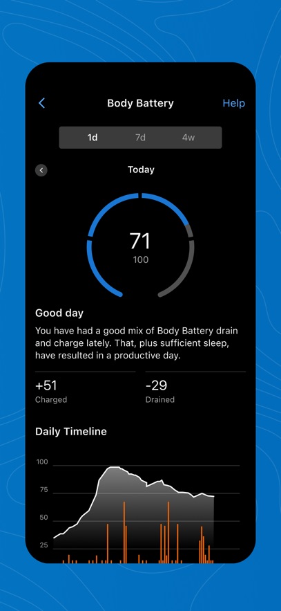 Garmin Connectعٷv5.18 °