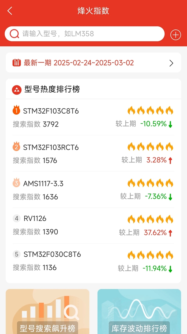hqew华强电子网app下载截图