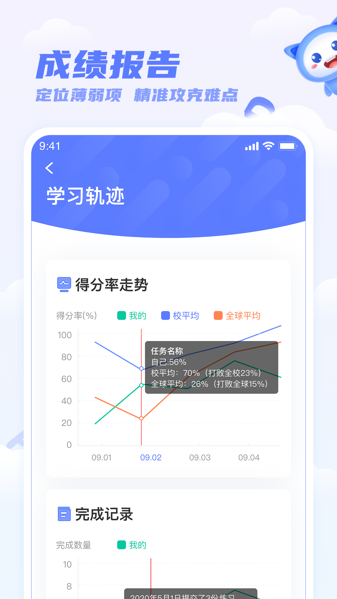 ѧѧappٷv5.35.0 ׿