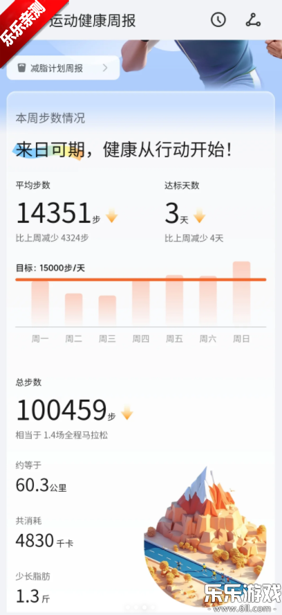 Fito˶ֻv1.1.2 °汾