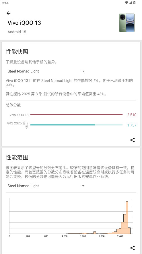 3DMarkѹappѰv2.5.4969 ׿