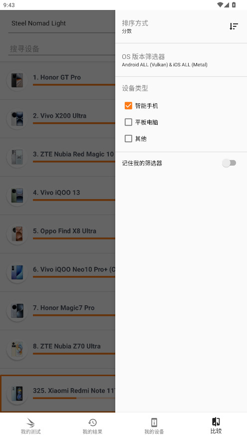 3DMarkѹappѰv2.5.4969 ׿