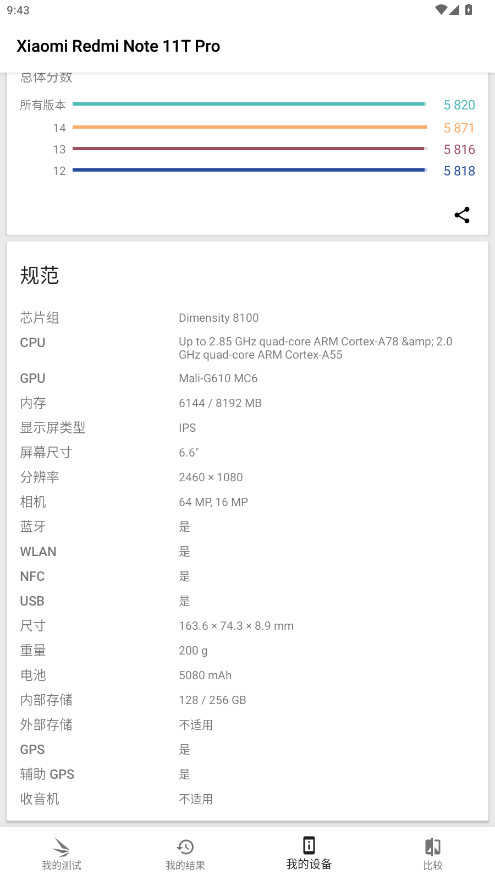 3DMarkѹappѰv2.5.4969 ׿