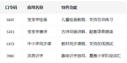 野草助手最新口令有哪些 野草助手怎么安装到电视上 野草助手最新口令有哪些 野草助手怎么安装到电视上