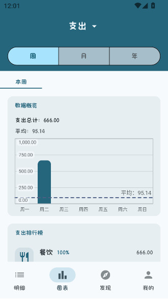 日子记账手机版下载截图