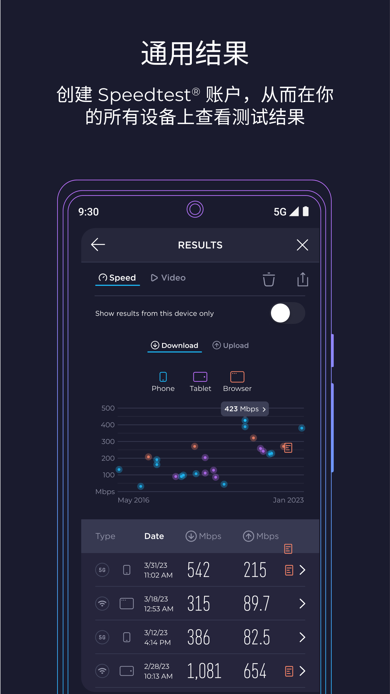 Speedtest߲app°v6.4.3 ׿