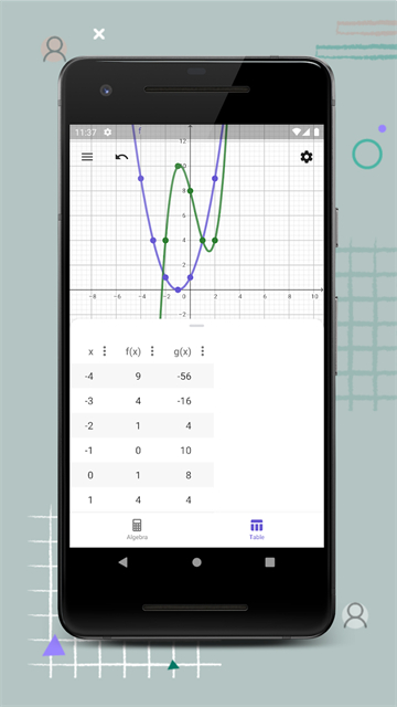 geogebra casֻv5.2.906.2 ֻ