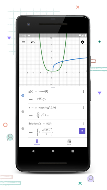 geogebra casֻv5.2.906.2 ֻ