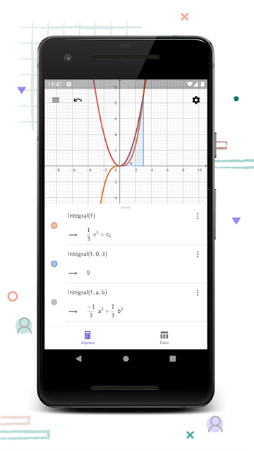 geogebra casֻv5.2.906.2 ֻ