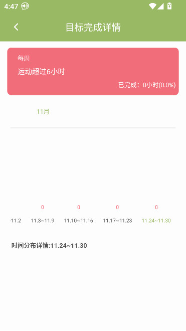 ģʱ¼appv2.19.27 ׿