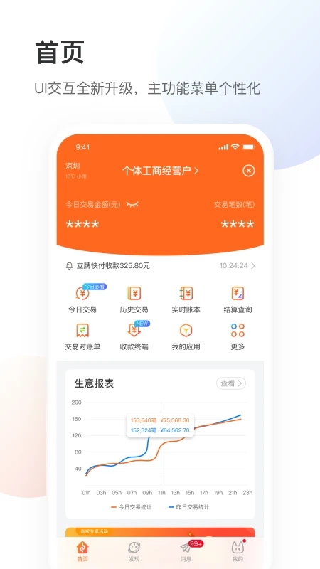 ʢСyܼappٷv3.3.2 °