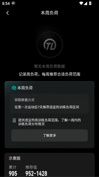 COROSٷappv4.2.23 ׿