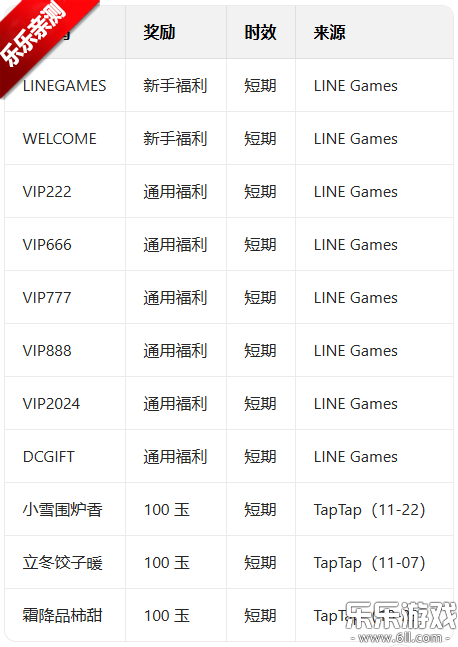 欢乐对决官服下载 欢乐对决官服下载