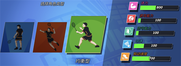 决战羽毛球2025最新版游戏截图16