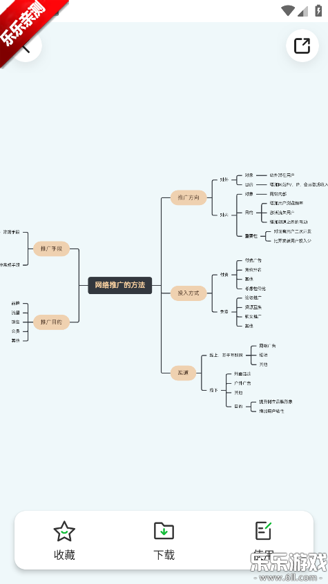 ֪Ϭ˼ά��ͼapp�������