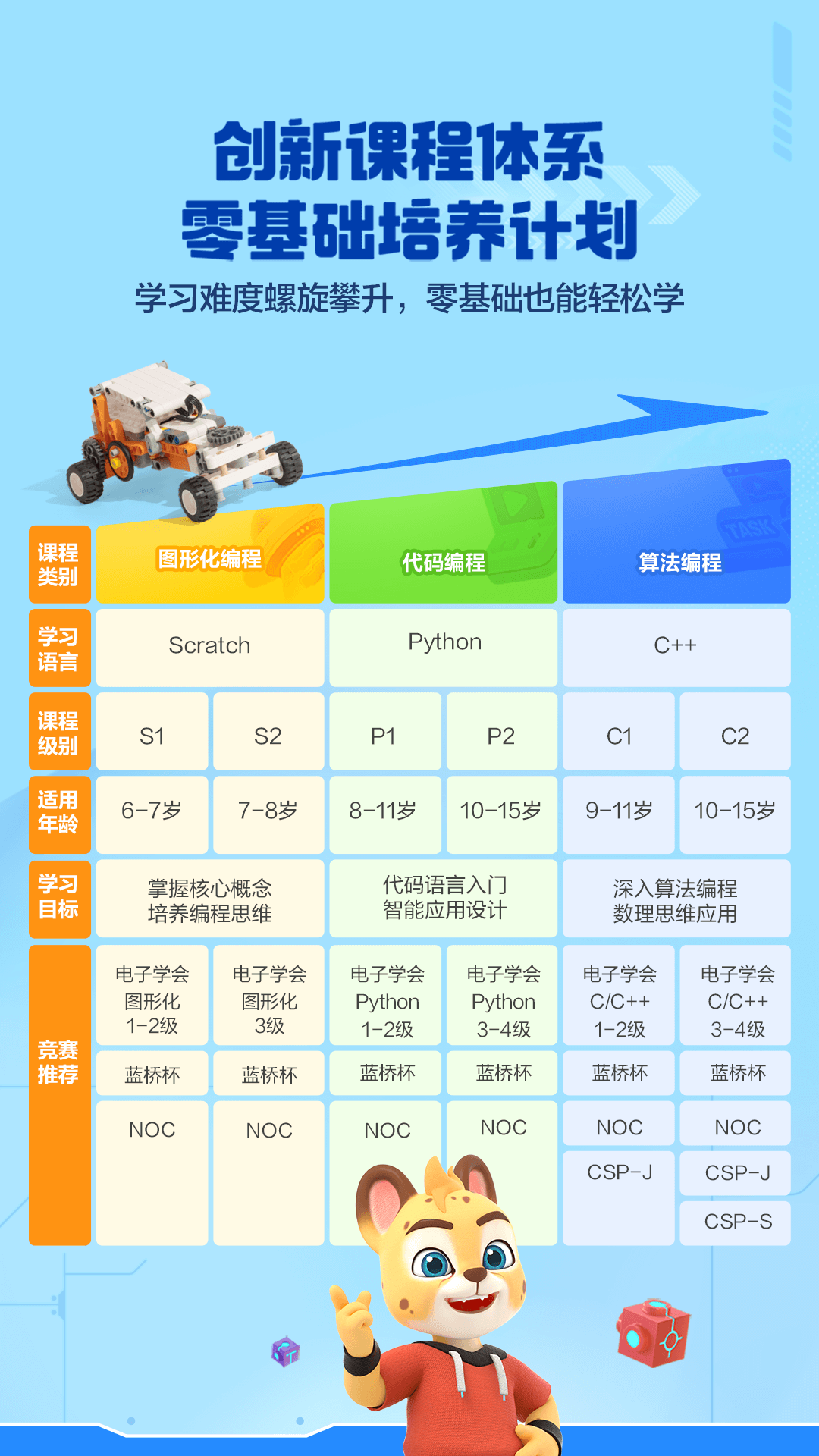 ������ܱ��app�ٷ���������v2.0.2 ���°汾